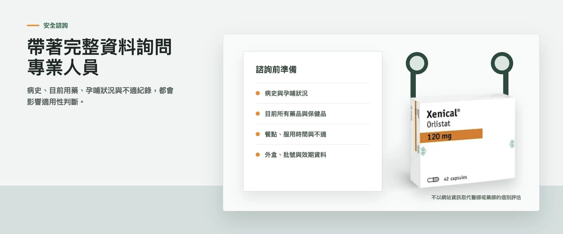 攜帶病史、用藥與外盒資料諮詢醫師或藥師示意
